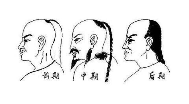 Fu manchu facial hair