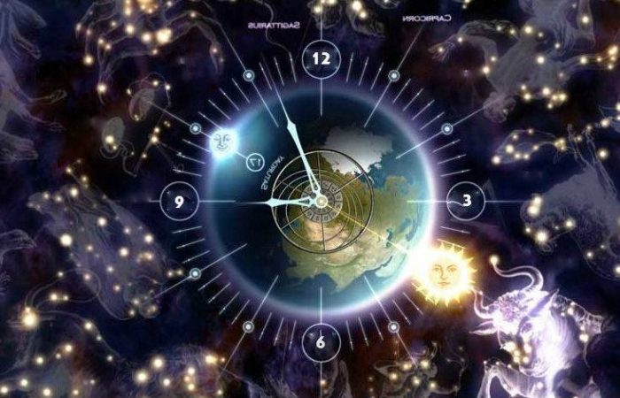 Энергия успеха: Гороскоп для всех знаков на неделю с 23 февраля по 1 марта 2026 года