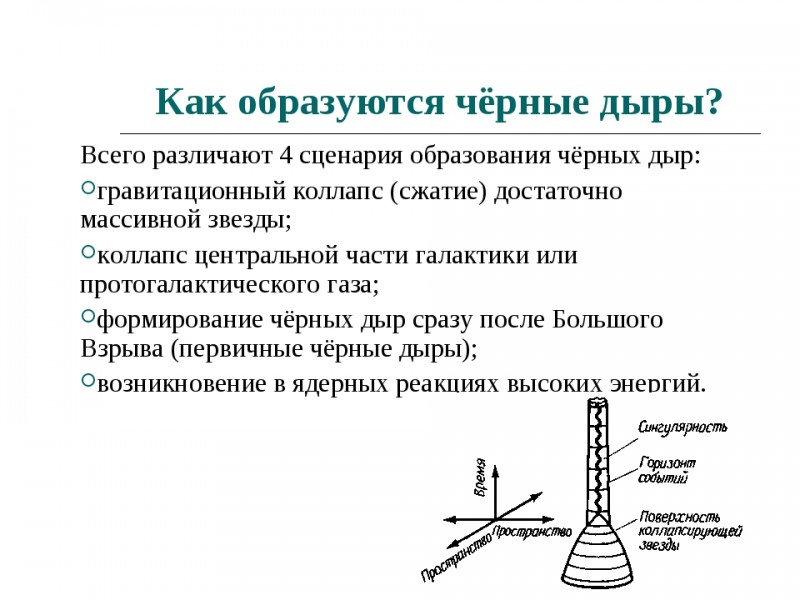 Образование черной дыры схема