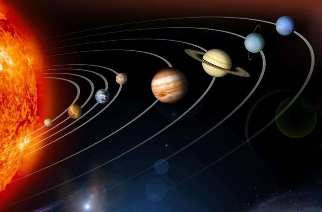 Ретроградный Уран, календарь на 2024 года: как его пережить каждому знаку Зодиака