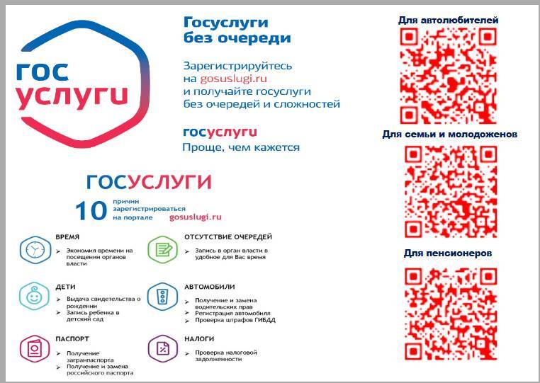 Qr код госуслуги