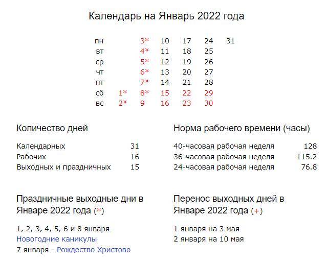 Новогодние Выходные 2022 Г Новогодние Выходные 2022 Г
