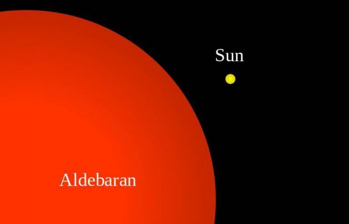 Угроза из космоса: Звезда Альдебаран и катастрофа лета 2024 года